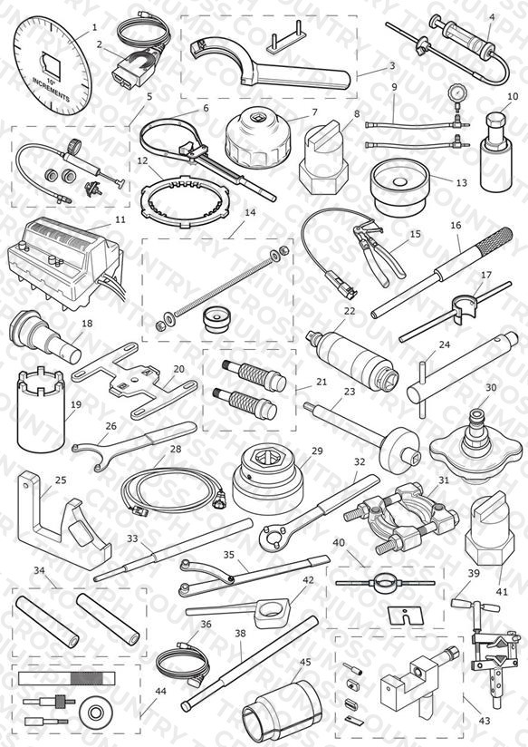 Service Tools