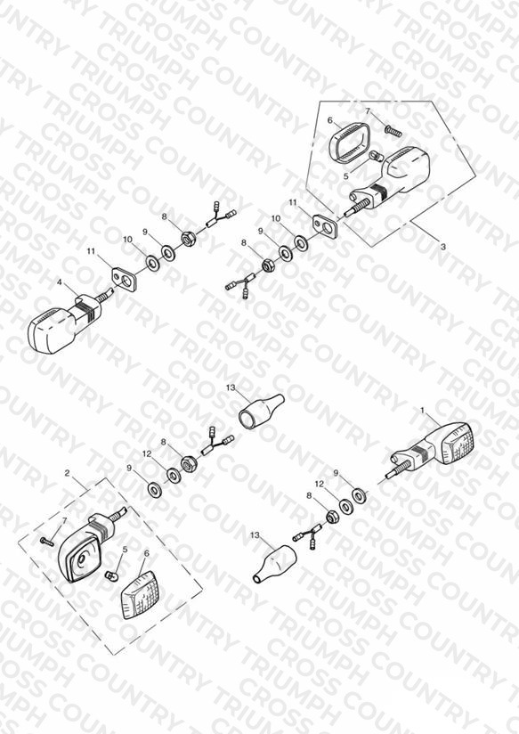 Indicators