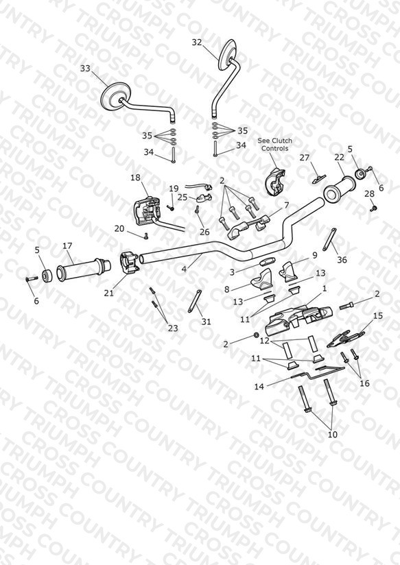 Handlebars, Top Yoke & Mirrors
