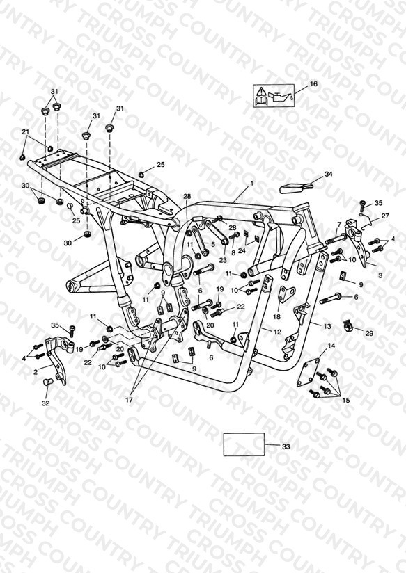 Main Frame & Fittings