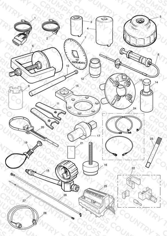 Service Tools