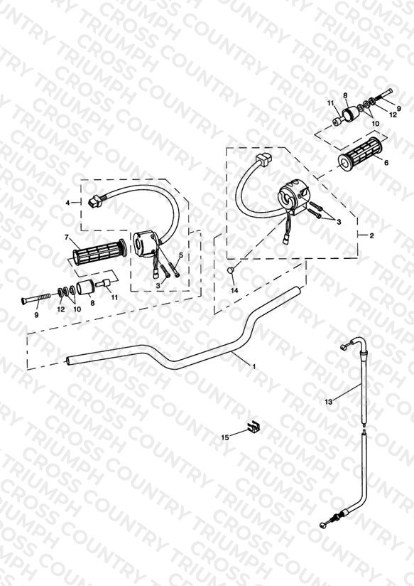 Handlebars & Switchgear