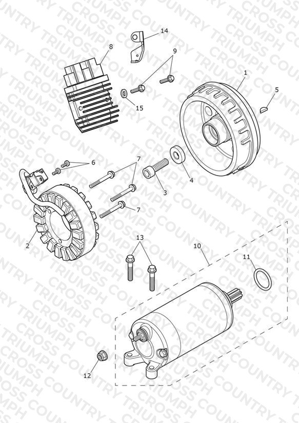Alternator & Starter Motor