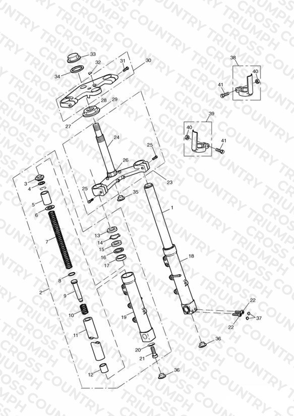 Front Forks and Yokes