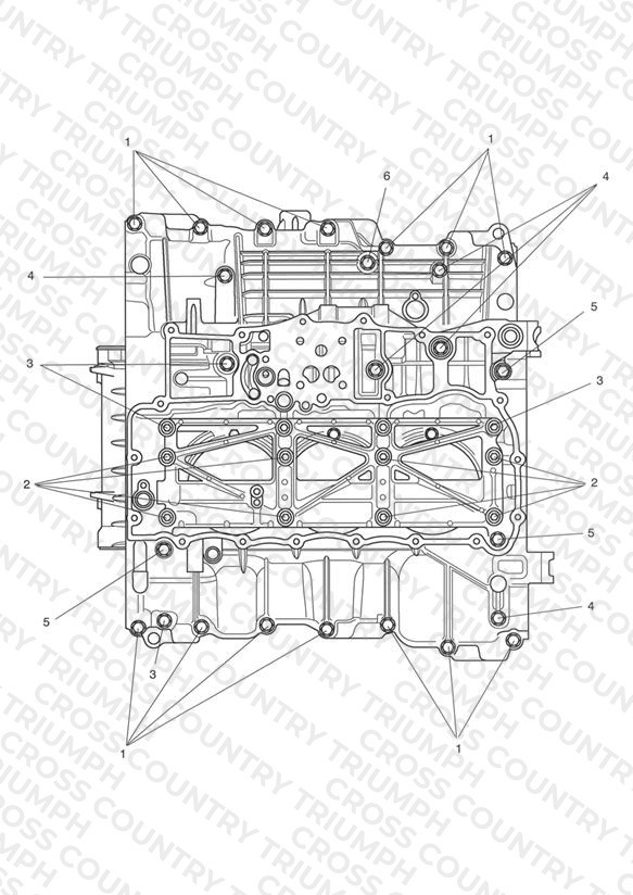 Crankcase Fixings