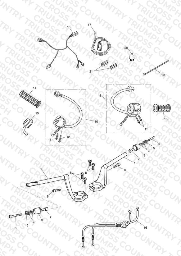 Handlebars & Switches