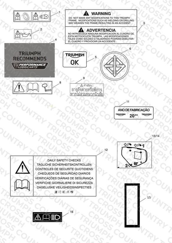 Warning Labels