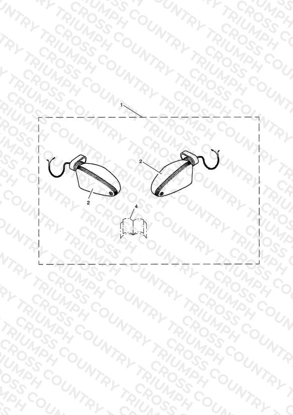 Indicator Kit