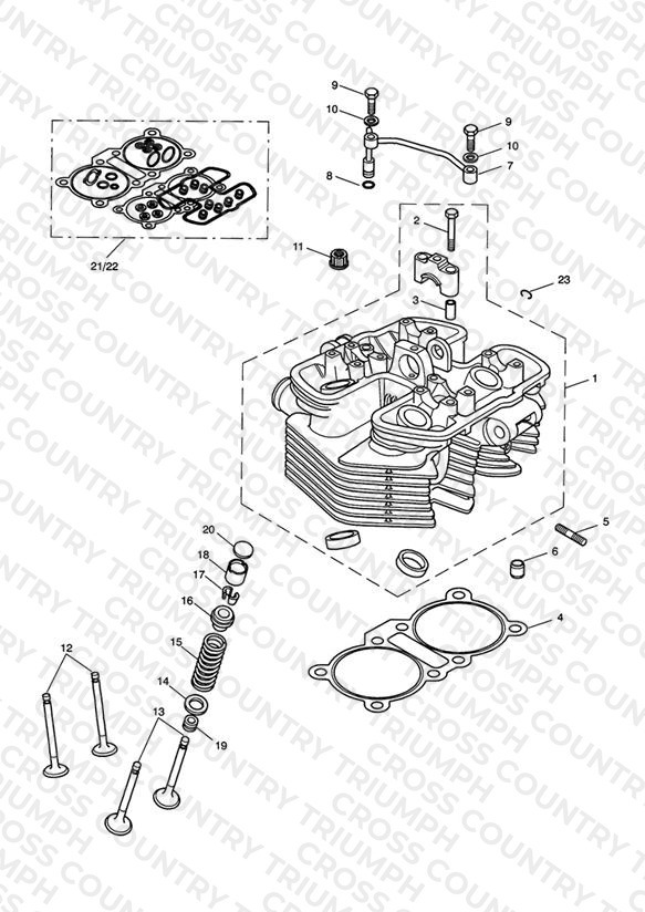 Cylinder Head & Valves