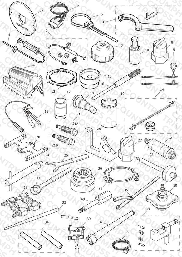 Service Tools