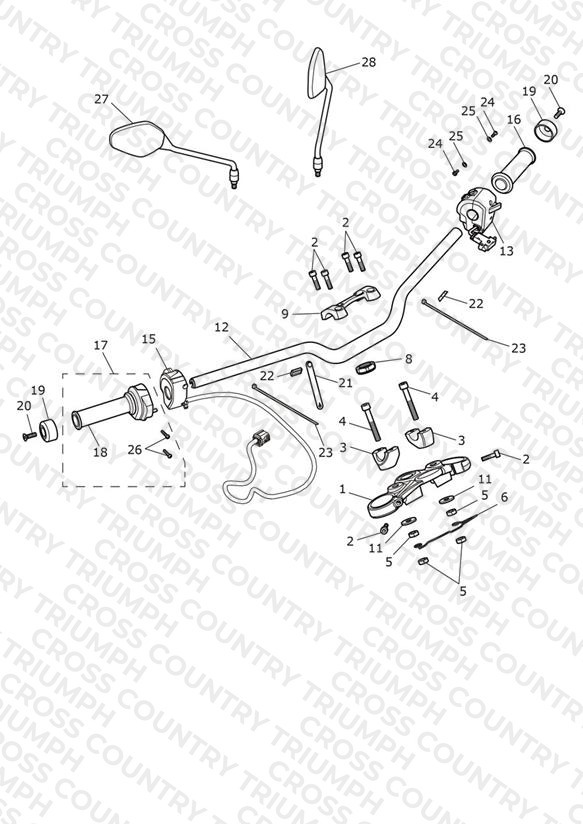Handlebars & Switches