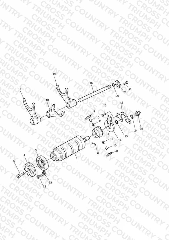 Gear Selector Drum