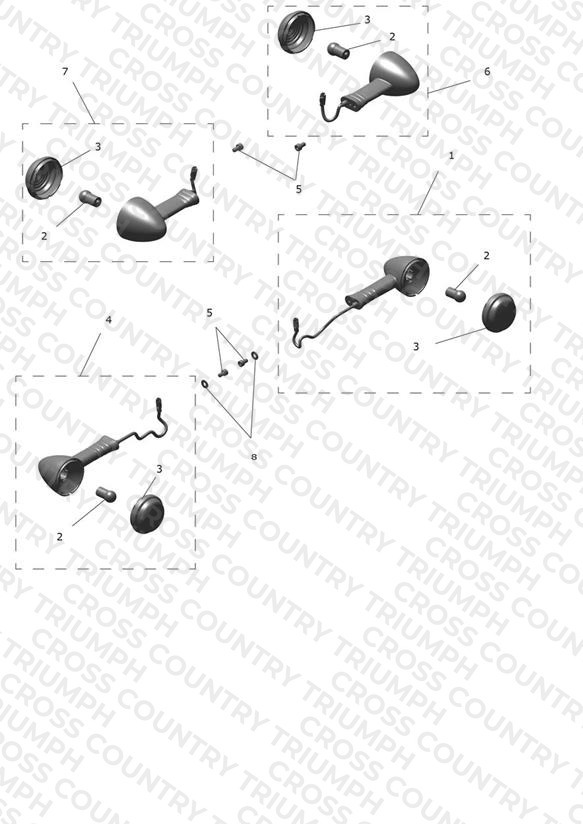Indicators