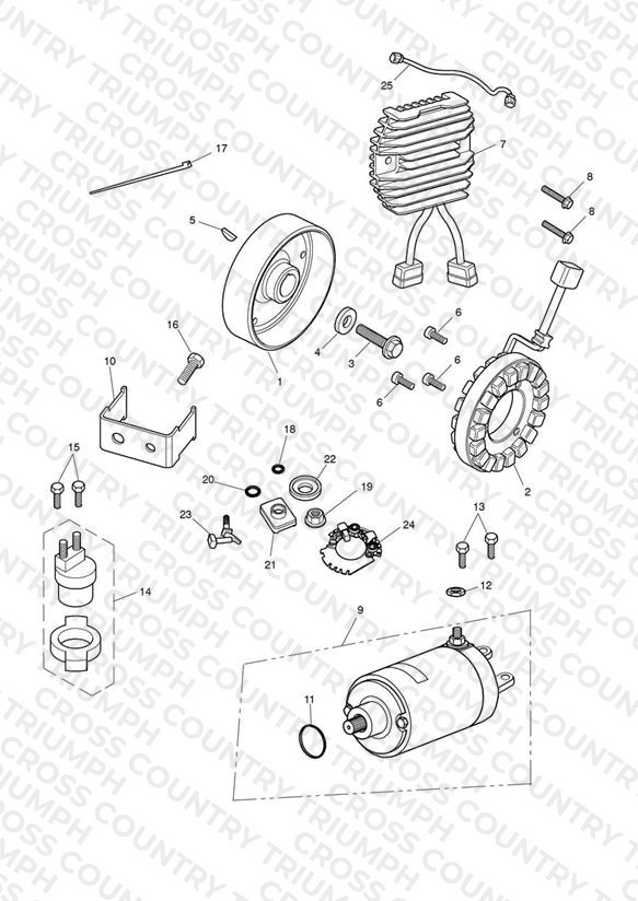 Starter & Alternator