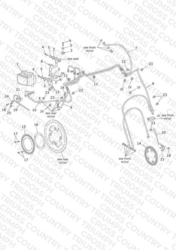 ABS System