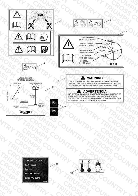 Warning Labels