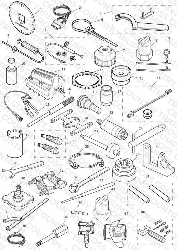 Service Tools