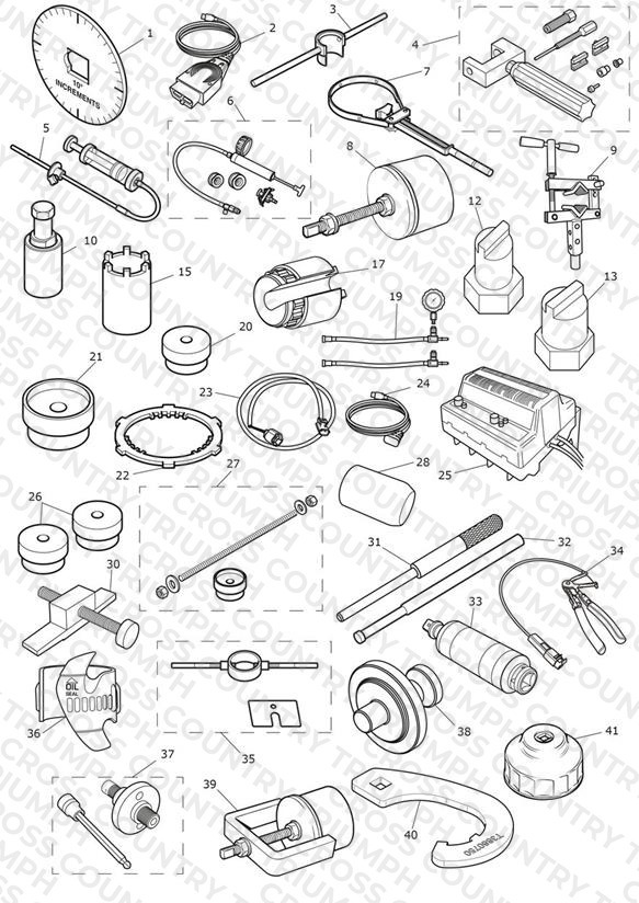 Service Tools