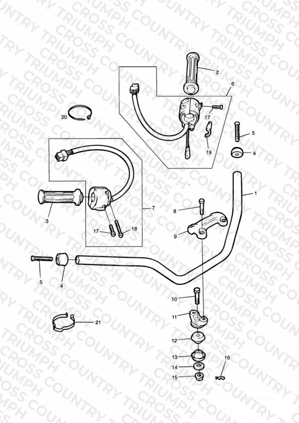 Handlebars and Switches