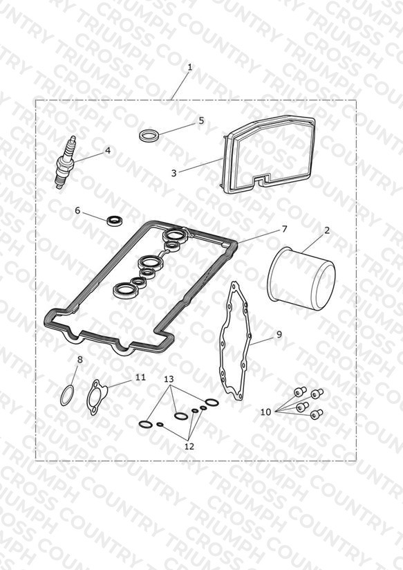 Service Kits