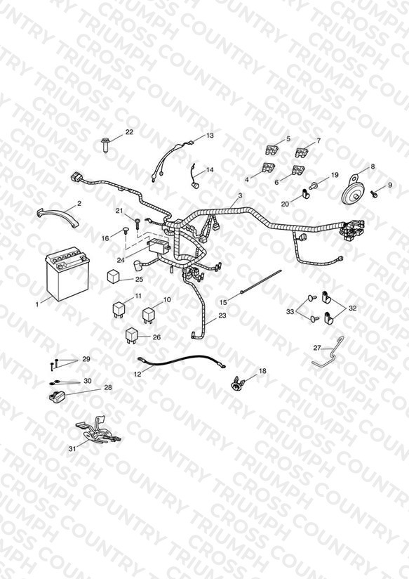 Electrical Equipment