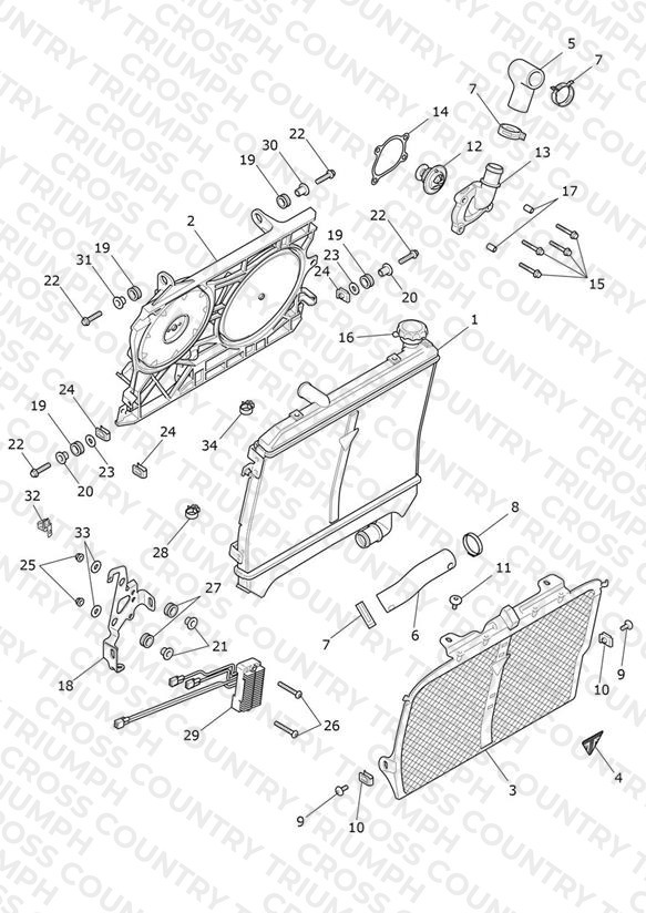 Radiator, Fan & Thermostat