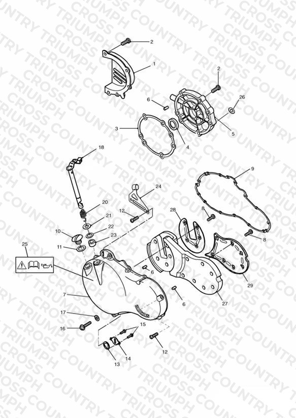 Engine Covers