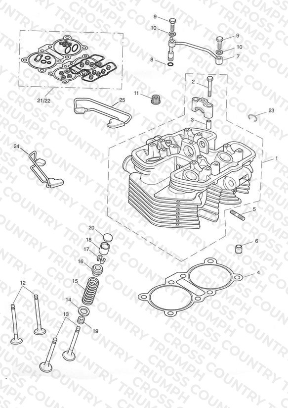 Cylinder Head & Valves