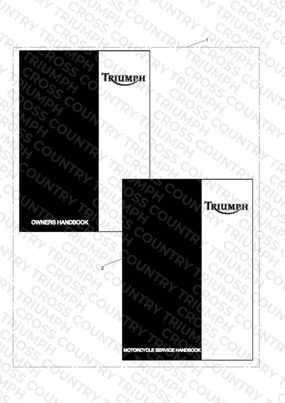 Owners Handbooks