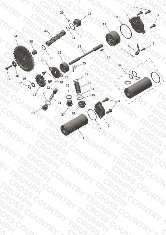 Lubrication System