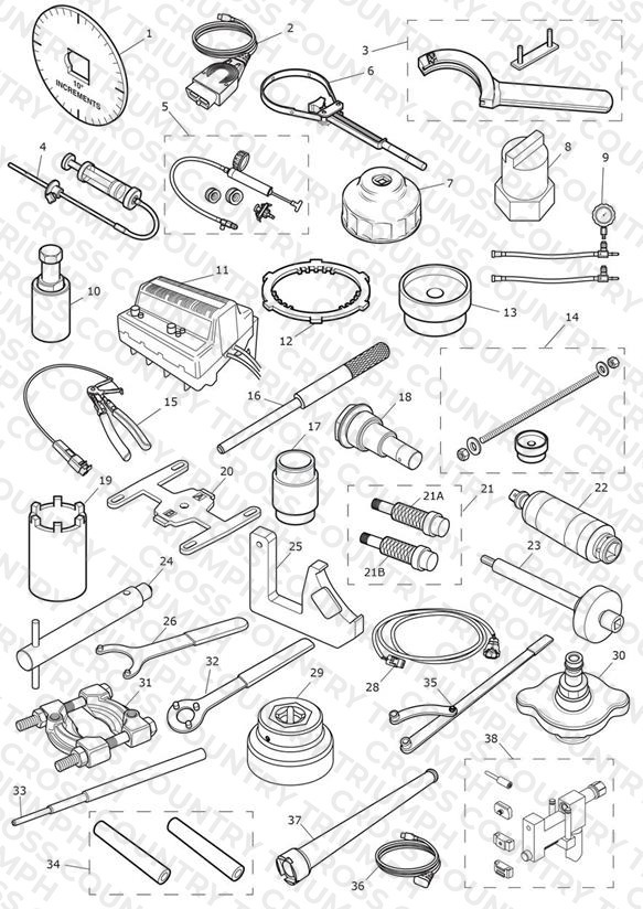 Service Tools