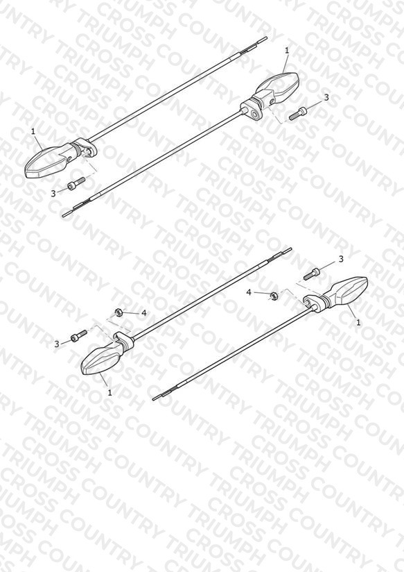 Indicators