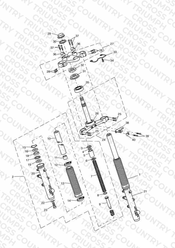 Front Forks and Yokes