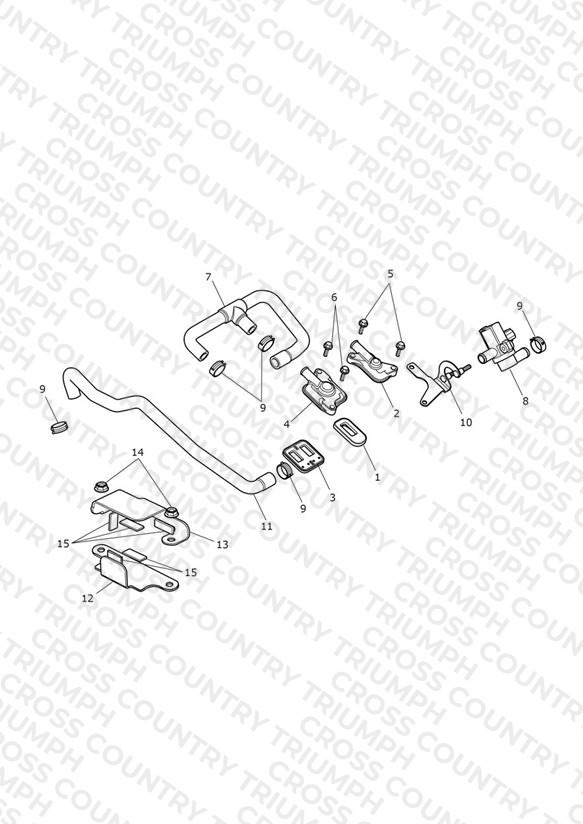 Emissions Control
