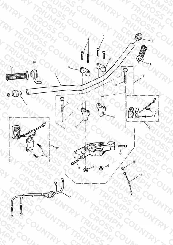 Handlebars and Switches