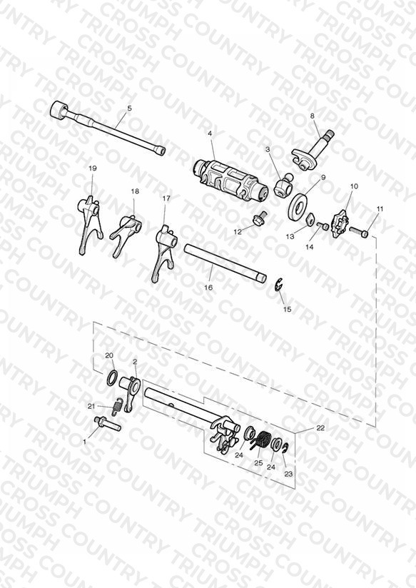Gear Selectors