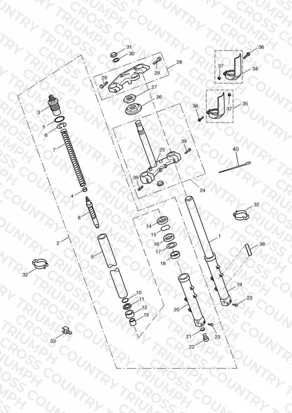 Front Forks and Yokes