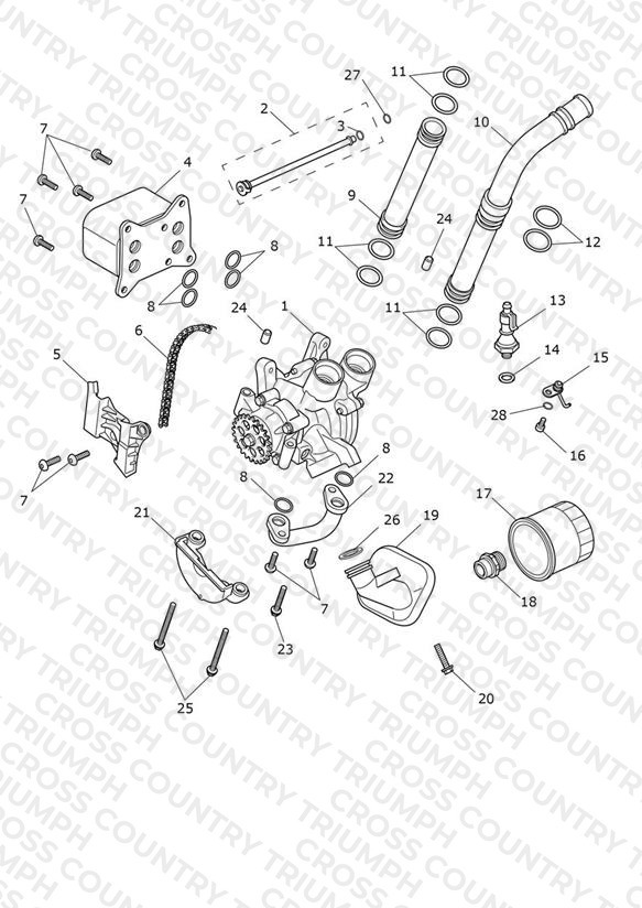 Lubrication System