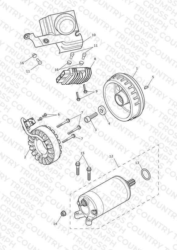 Alternator & Starter Motor