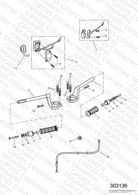 Handlebars and Switches
