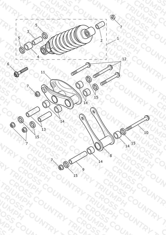 RSU and Linkage