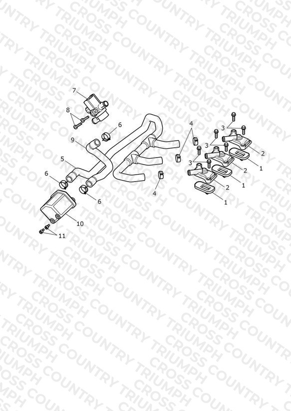 Emissions Control