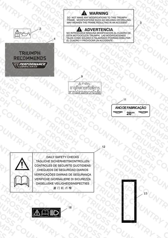 Warning Labels