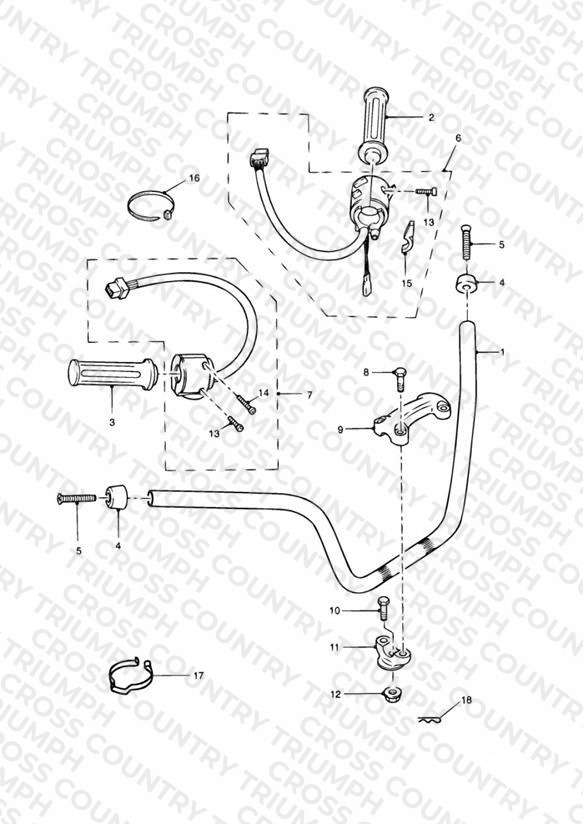 Handlebars and Switches