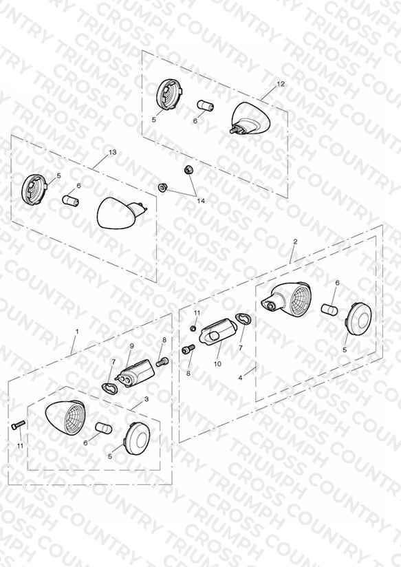 Indicators