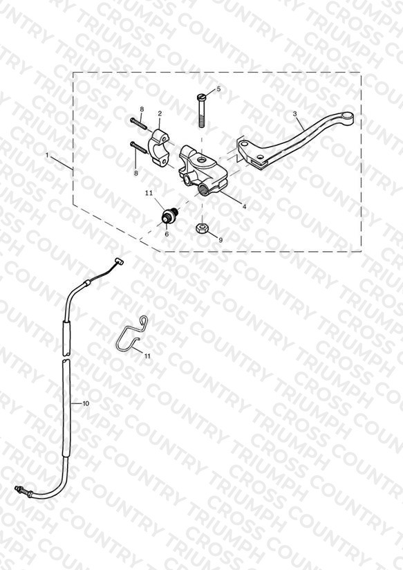 Clutch Controls