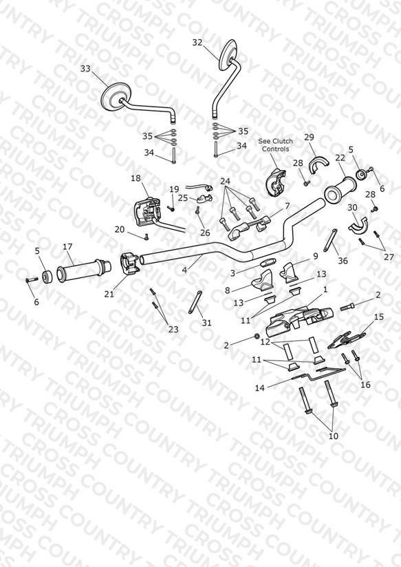 Handlebars, Top Yoke & Mirrors