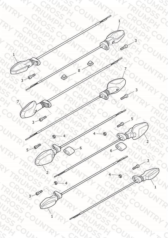 Indicators