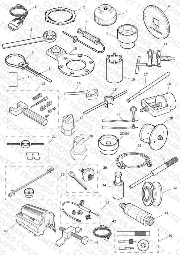 Service Tools