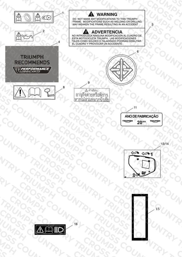 Warning Labels